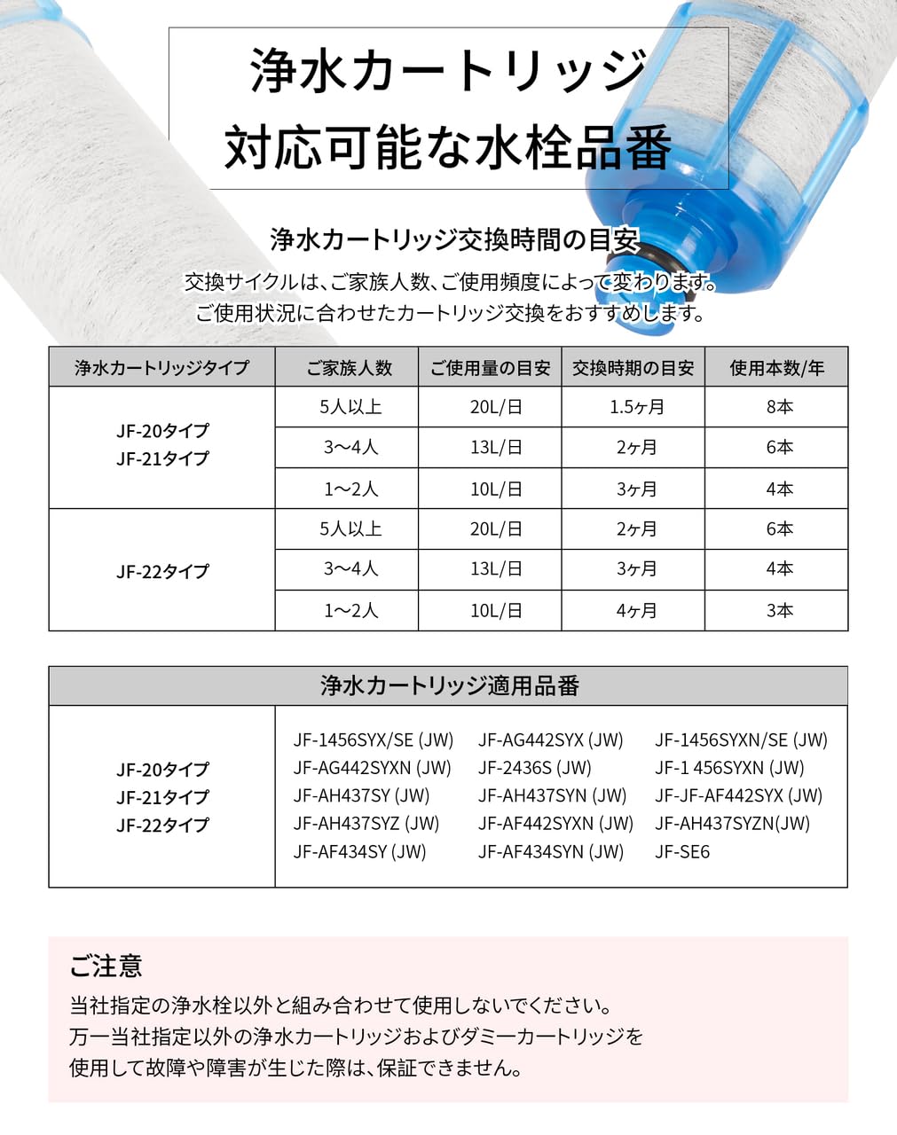 Amazon | JF-21 浄水カートリッジ 交換用 3本セット jf-21-t 浄水器